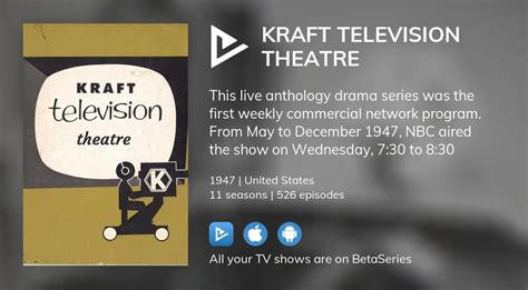 Kraft Television Theatre: Exploring the Depths of Humanity Through Dramatic Storytelling and Stellar Performances!